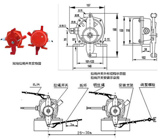 拉繩開關(guān)，外形結(jié)構(gòu)及安裝圖.jpg