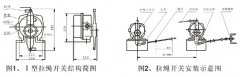 JXW-I,J雙向拉繩開(kāi)關(guān)、JXW-II、急停開(kāi)關(guān)KBW-220L隔爆拉繩開(kāi)關(guān)